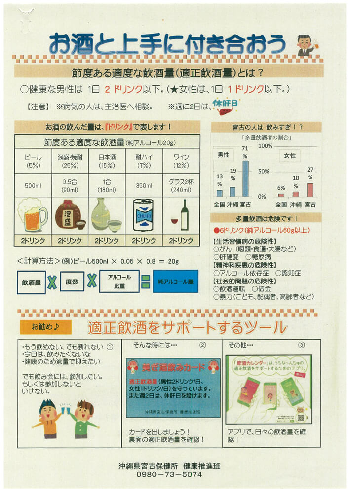 お酒と上手に付き合おう