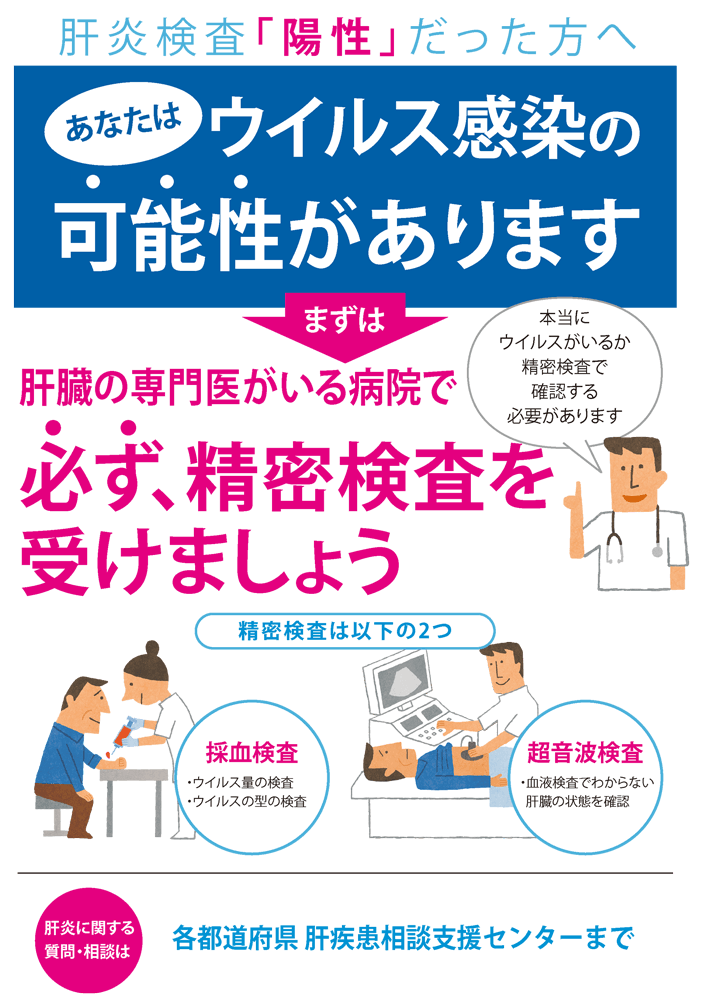 陽性患者さん向けリーフレット