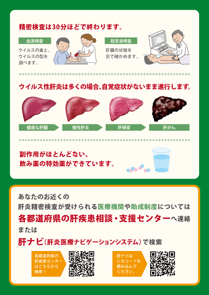 陽性患者さん向けリーフレット