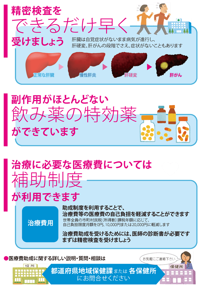 陽性患者さん向けリーフレット